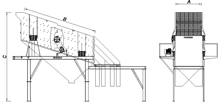 Grade Sieve